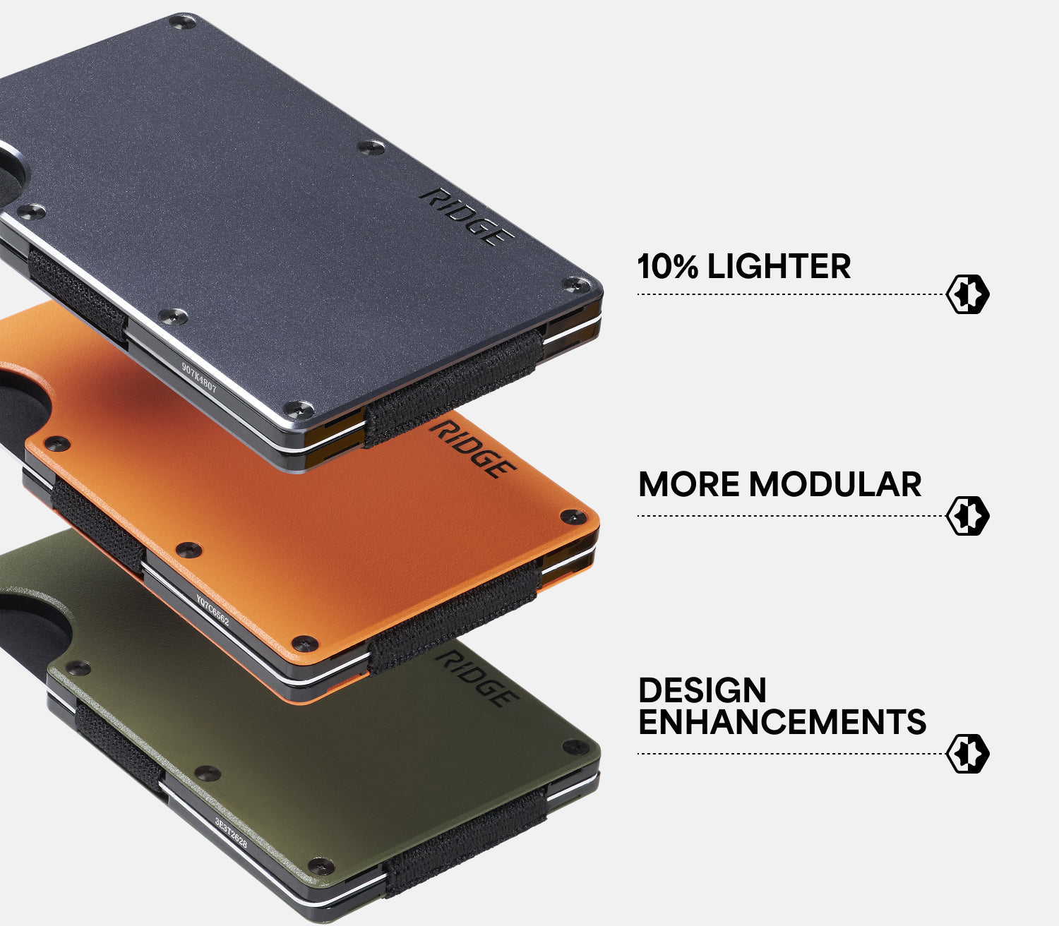 Ridge Wallet - Basecamp Orange