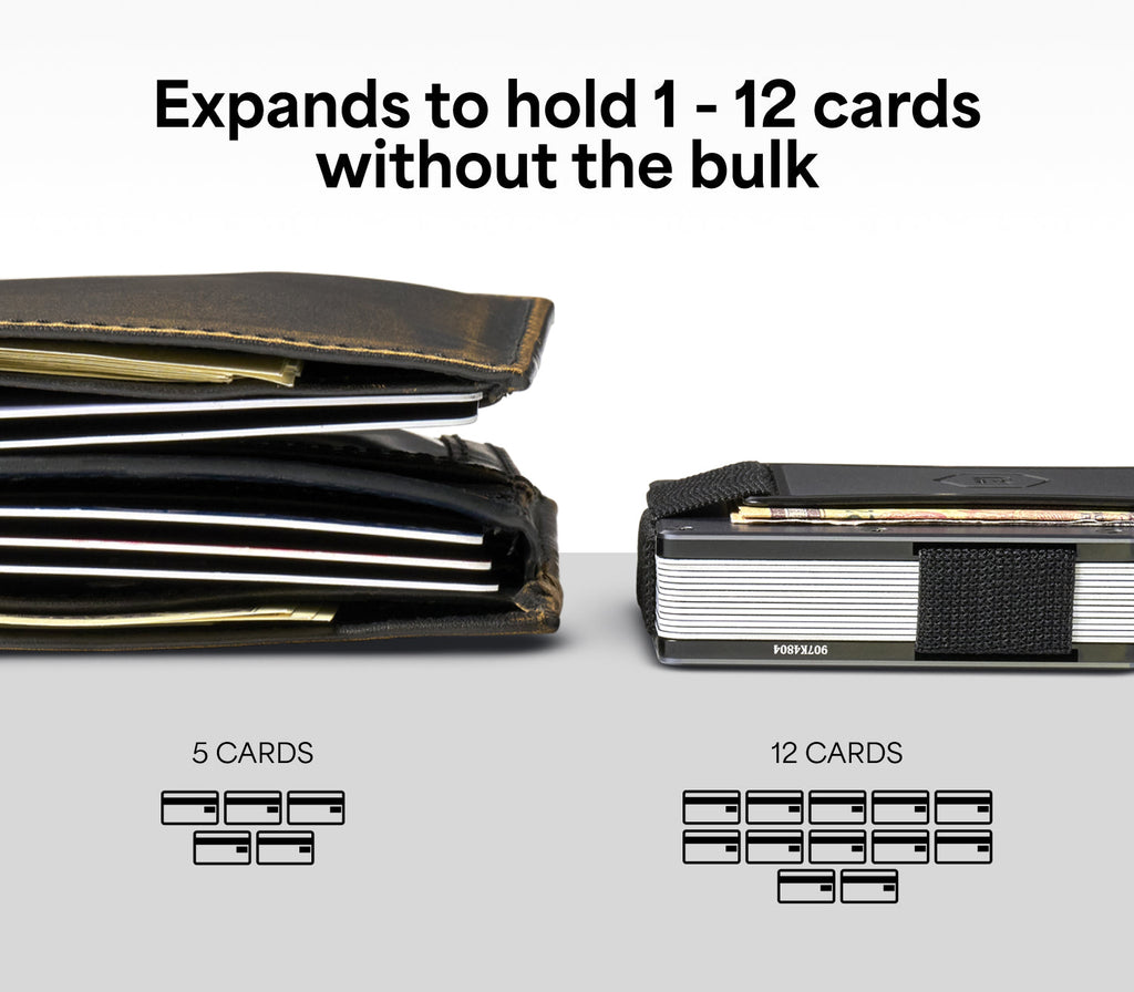 Ridge Wallet - Alpine Navy