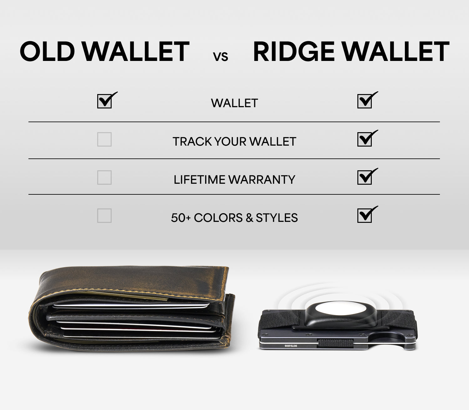 Ridge Wallet - Basecamp Orange